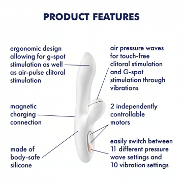 Satisfyer pro plus g spot airpulse vibrator features